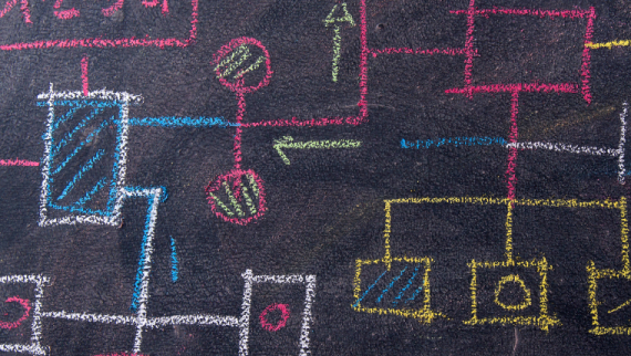 Taboleiro con esquemas de cores.